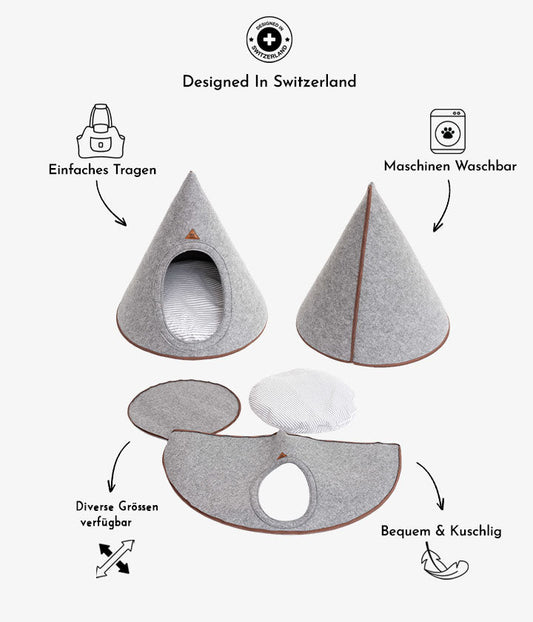 Features of Cave - Tonto
