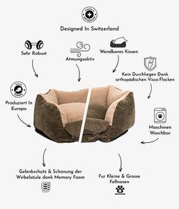 features of dog bed - Ronny Cord Double Face