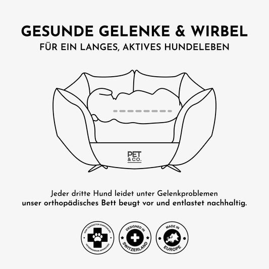 Ronny Cord Double Face – Luxus-Hundebett in Khaki