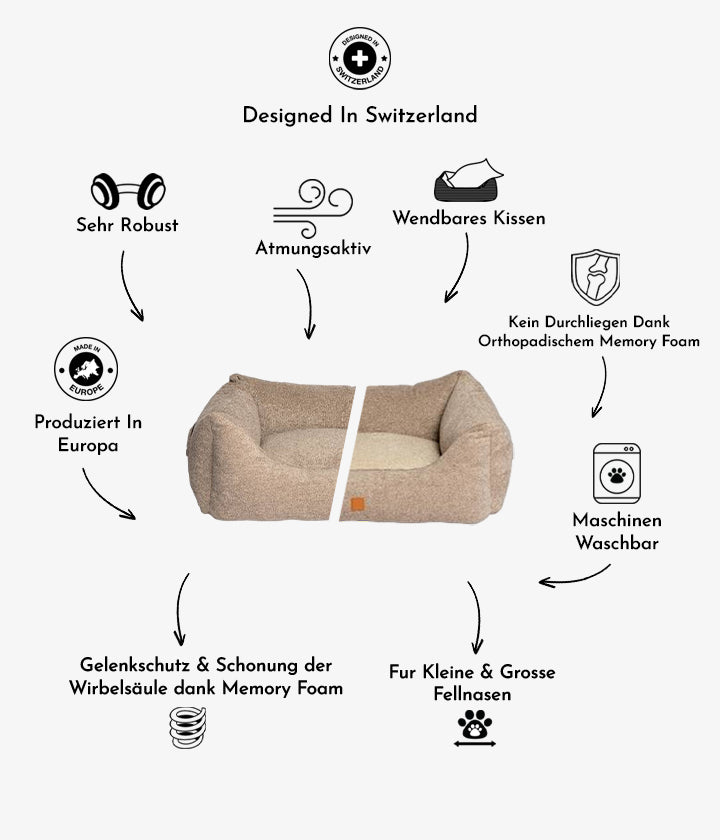 Kingston Basic - Luxury Dog Bed in Gray