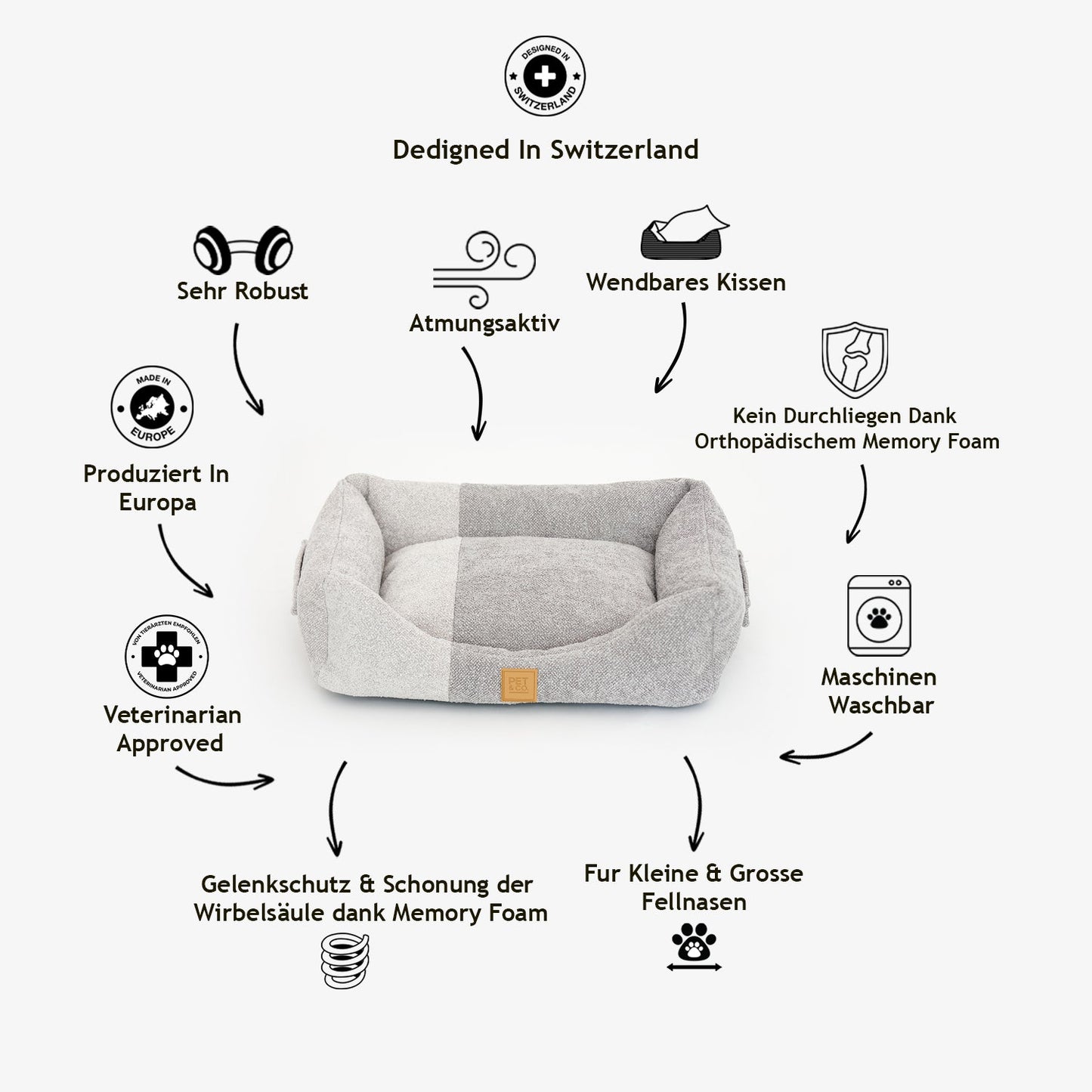 Kingston Contrast - Luxury Dog Bed in Gray