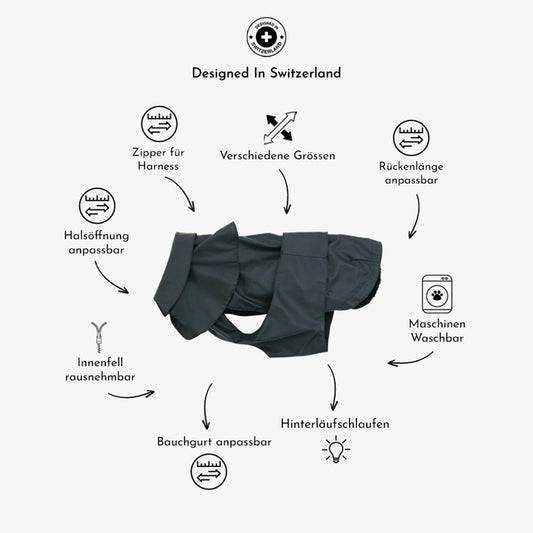 Milo - Regenmantel - Black