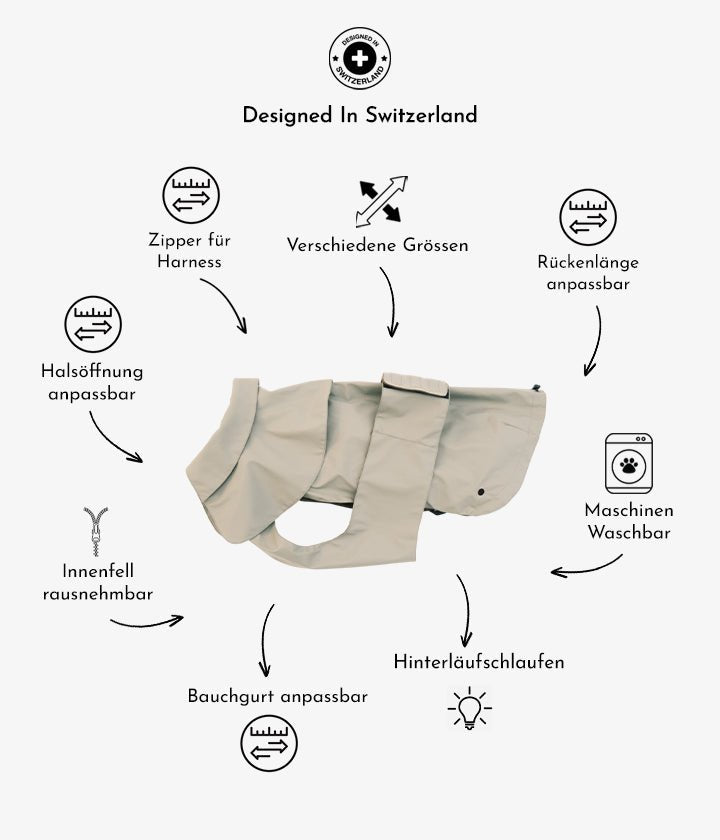 Milo - Rain Coat - Olive