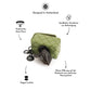 PetPoo Pouch