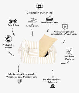 features of luxury dog bed - Kingston - Striped Canvas
